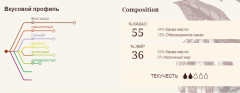 Cacao Barry Excellence 55% натуральный черный шоколад (кувертюр)